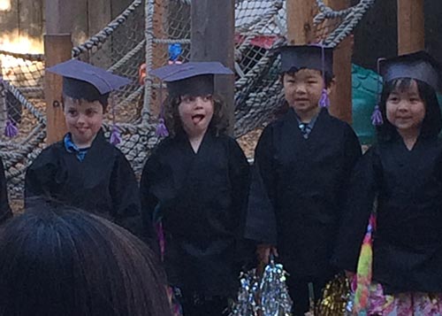 Graduation