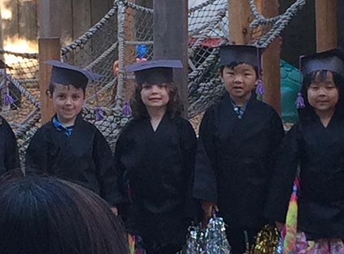 Graduation